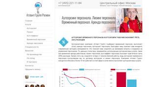 Скриншот сайта Atlantgrup.Ru