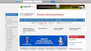Скриншот сайта Bankinform.Ru