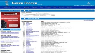 Скриншот сайта Banksbd.Spb.Ru