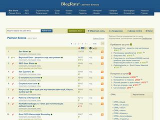 Скриншот сайта Blograte.Ru