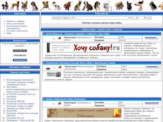 Скриншот сайта Dogline.Ru