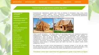 Скриншот сайта Domizbrevna.Ru