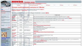 Скриншот сайта Hondamotor.Ru