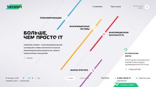 Скриншот сайта Iteranet.Ru