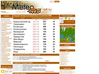 Скриншот сайта Meteonet.Ru