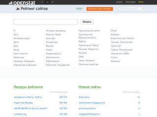 Скриншот сайта Rating.Openstat.Com