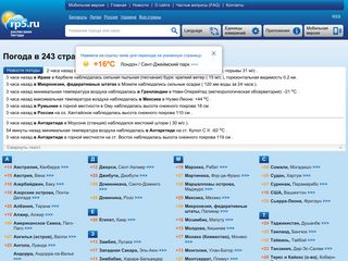 Скриншот сайта Rp5.Ru
