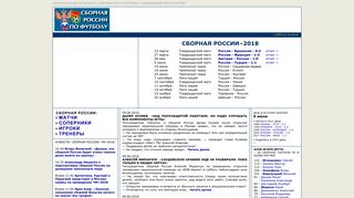 Скриншот сайта Rusteam.Permian.Ru