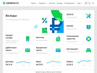 Скриншот сайта Sravni.Ru