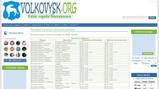 Скриншот сайта Volkovysk.Org
