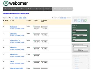 Скриншот сайта Webomer.Ru